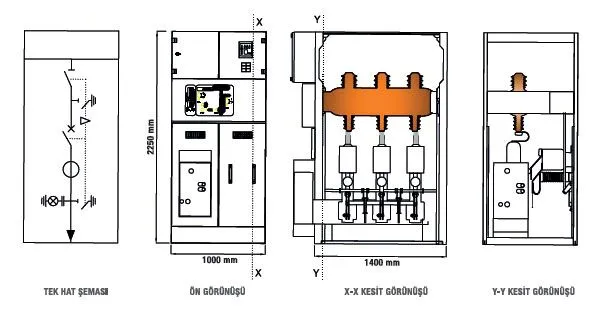 Kesicili Giriş-Çıkış Hücresi, Trafo Koruma Hücresi — Teknik Çizimler