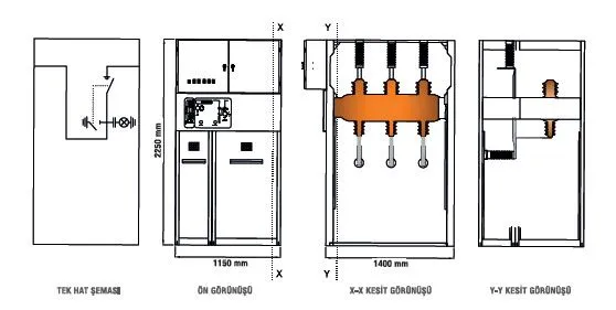 Yük Ayırıcılı Kuplaj Hücresi-R (Sağdan Girişli) — Teknik Çizimler